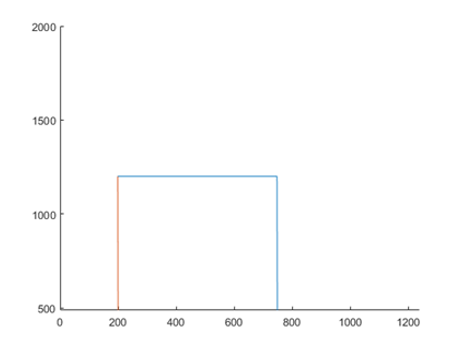 GUID-8F764564-BA5D-49CB-8872-0E33E12419BF-low.png