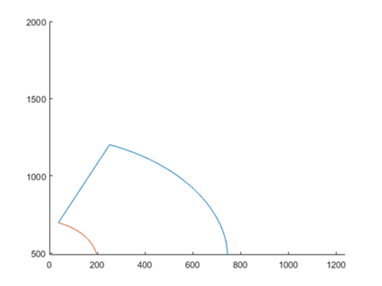 GUID-E5C58E41-1C02-4BDE-AF63-0CC122EFC549-low.png