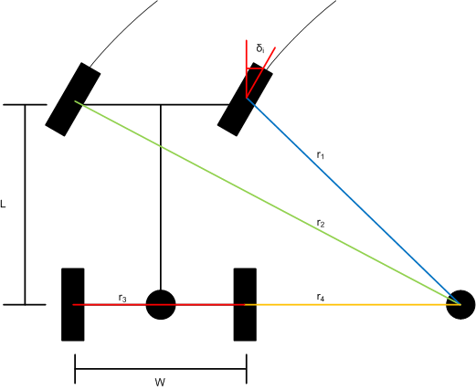 GUID-E66F3690-C9D7-40BA-A3CA-0D7BBEBAEF71-low.gif