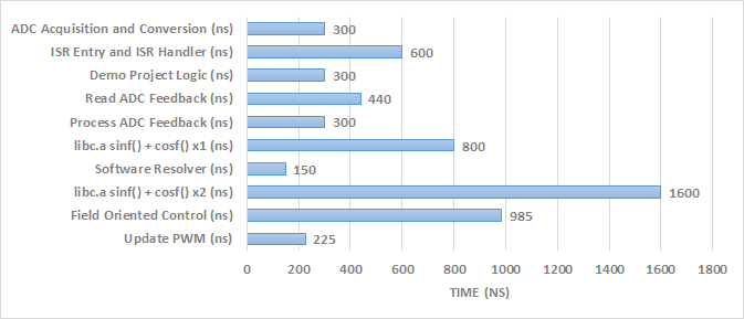 GUID-20220418-SS0I-QD5C-3BMH-MZRQ72KNX5P8-low.png