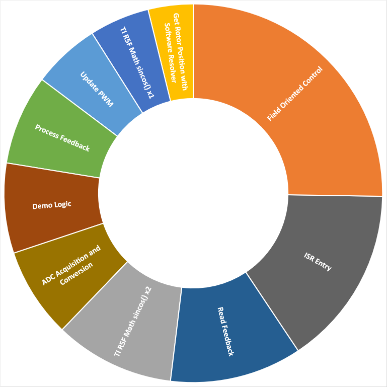 GUID-20220420-SS0I-DVT4-TBMQ-X3G2QBGTBCZ6-low.png