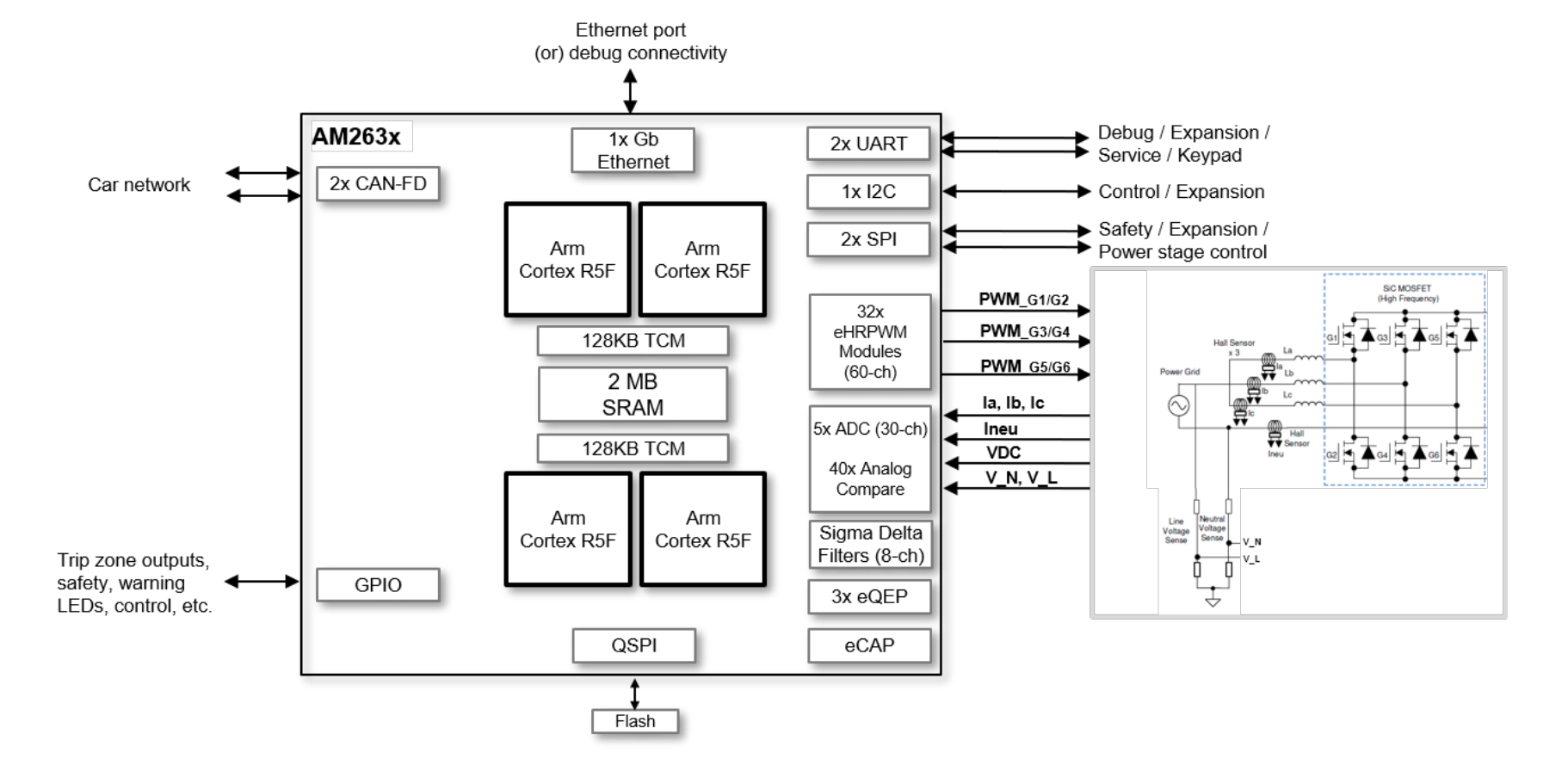 GUID-20230807-SS0I-MRKD-2NJX-1GQWM6JCGMDK-low.png