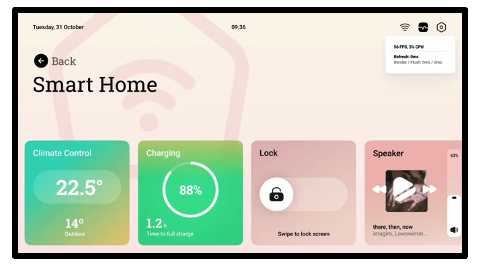  AM62L Smart Home UI