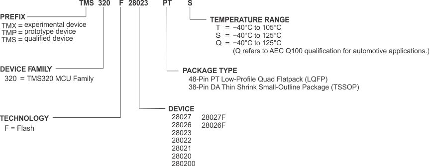 GUID-F088303F-8502-409C-AC50-D715EA6C75CD-low.gif