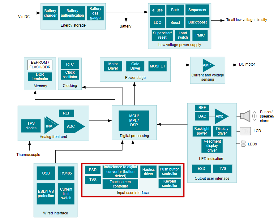 GUID-D4D721C3-3147-40F9-92F1-52C53EF21E9D-low.png