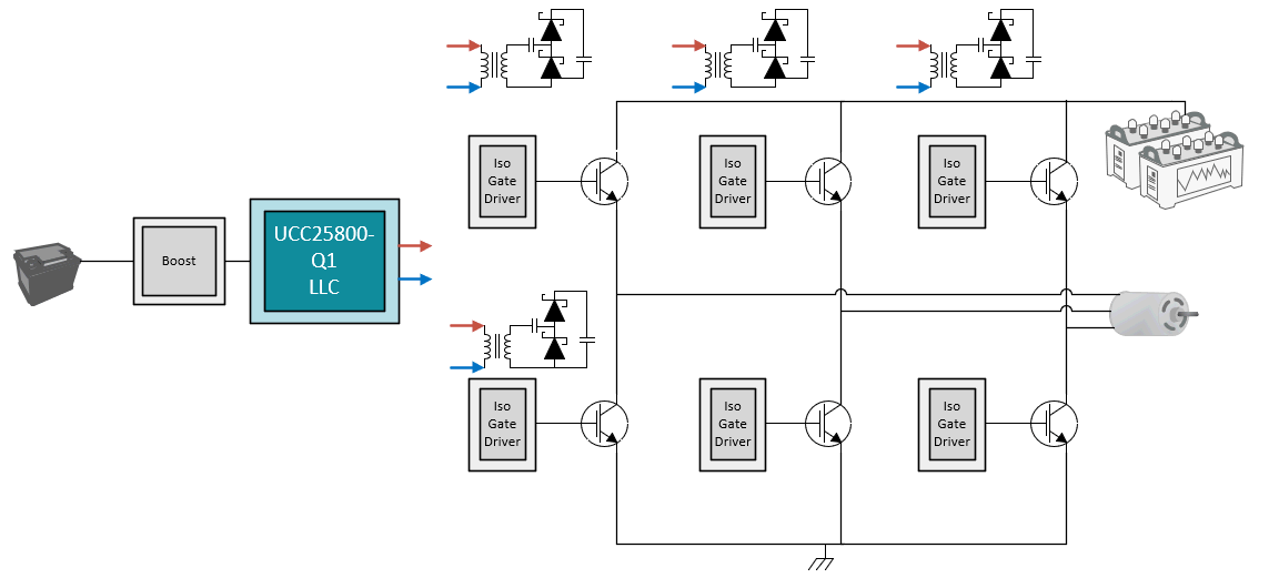 A Centralized Architecture in an HEV/EV Traction Inverter GUID-11182228-2A32-40D1-A15B-C683B9D35949-low.png