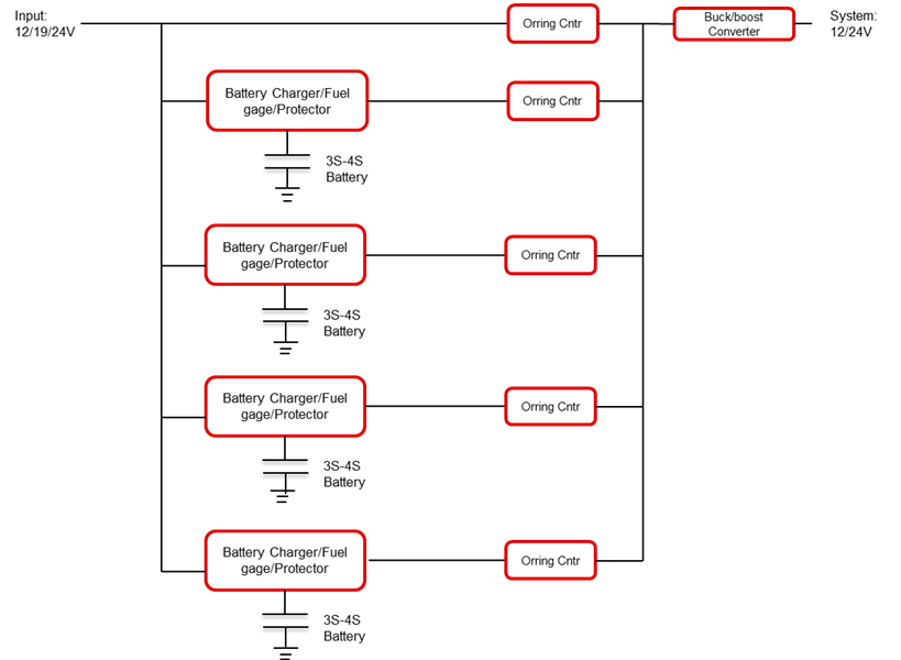 GUID-6A7B49B3-77BC-4673-A004-913B7FEDBB44-low.png