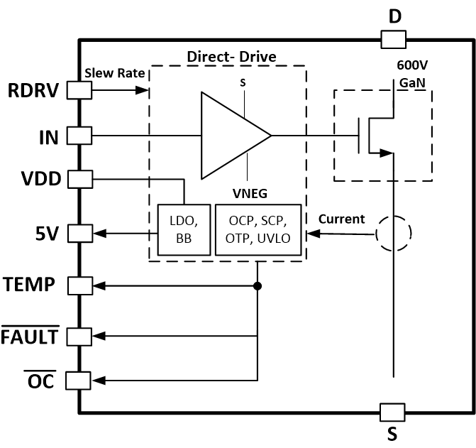 GUID-A8064D4A-85BF-4A99-89BC-064EC6269DB3-low.png