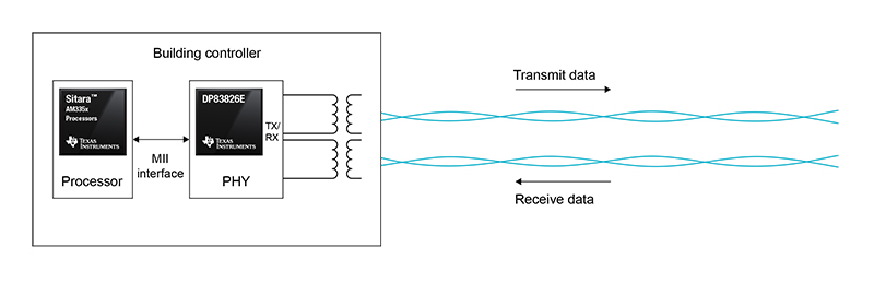 GUID-790F310A-3174-4F84-B442-7AEB2A9AD109-low.jpg