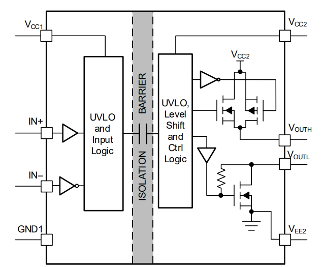 GUID-2BF3DAE9-D209-4067-8898-FE908BCD3849-low.png