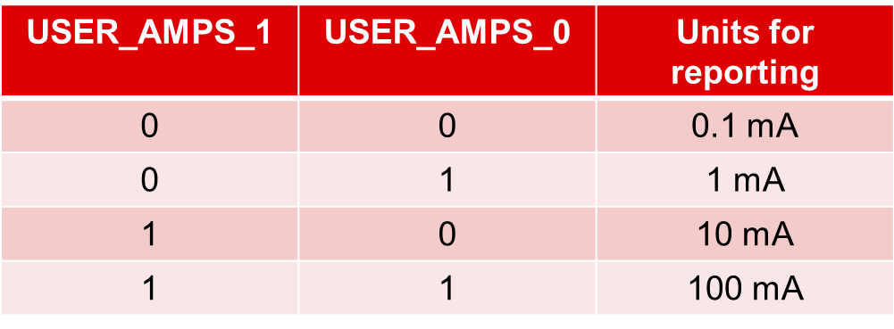 GUID-1791AC85-D8A6-492B-BDEB-66EC85D4E54F-low.png