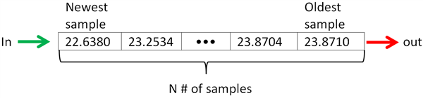 GUID-030B4378-5FCA-4198-856D-0100D90DA0FD-low.png