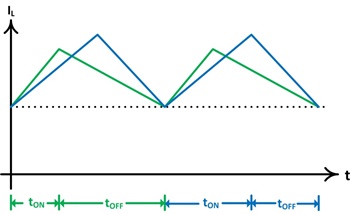 GUID-AD562CF5-8122-4EBC-8BC1-AC7EBC49B5E0-low.jpg