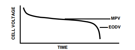 GUID-75BDF3AA-403D-4835-A62D-8549E7B59381-low.png