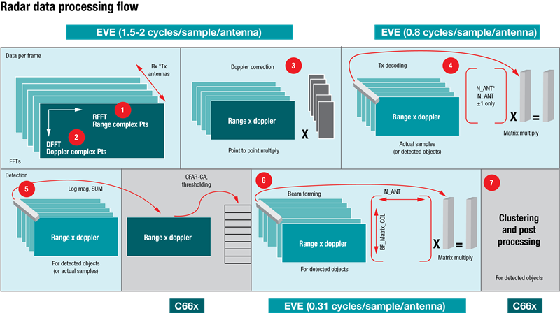 GUID-256CD9D3-D836-4A41-9E84-B6FD84CBF3FB-low.png