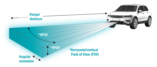 GUID-59C94121-0851-4371-8733-844A128CD713-low.png