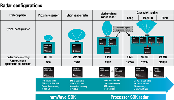 GUID-5F4040D8-ABB1-43B1-97A4-111B46008853-low.png