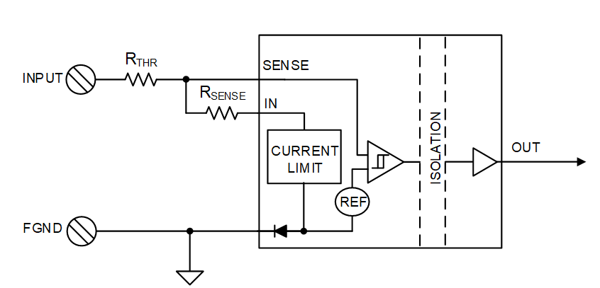 GUID-75F0B616-5411-4302-B246-B6CD82A559B4-low.png