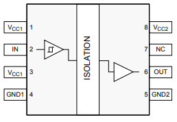 GUID-BD69BD1D-C7AF-4640-ADD9-08F95DD85E95-low.png
