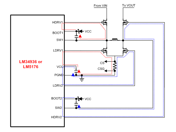 TPS7a47, TPS7A16, LMR33630 Gate-drive and Return Path
                    Routes GUID-AA9A209A-EE5E-4B5E-92DF-90B0D6A13648-low.png