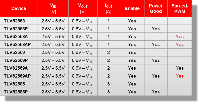 GUID-7BFF11F1-FAC7-4AE3-9EFE-D6A7E6F77CA3-low.png