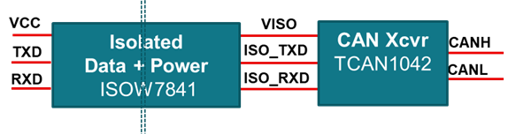 GUID-CC58331E-51D5-4A72-9996-BFB381ED22CD-low.png