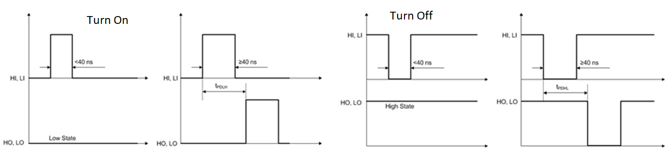 GUID-6ACE22C6-773B-4D61-AA59-237543769621-low.png