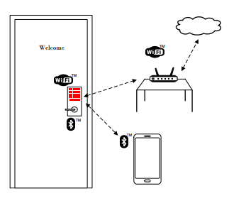 GUID-DAF8EA3F-6897-4F25-8B48-7F268F0B2C2D-low.png