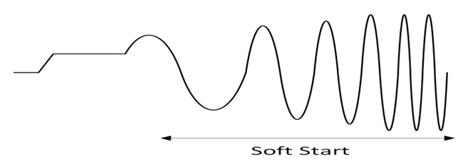 GUID-0549058E-BA23-40B7-8B62-58F0A603FA8A-low.png