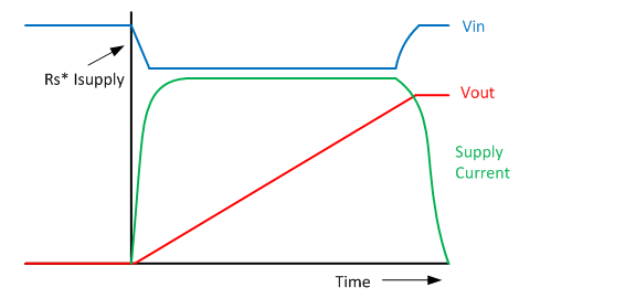GUID-FB8B95BC-8221-4467-87F0-CC94D018949D-low.png