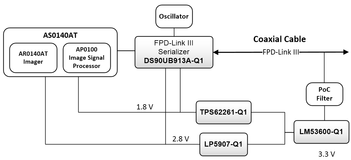 GUID-7B0825BB-109F-404B-9998-6FAD2784A8B6-low.png