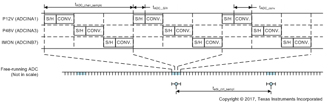 GUID-ED2692E0-27DA-4B2D-B916-44384CCB8972-low.png