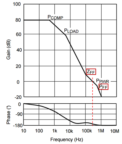 GUID-07967764-A853-4F9E-AE10-7FA80E7A697D-low.png