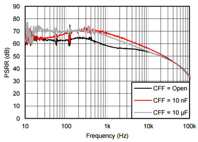 GUID-DB2F8076-92C6-419E-B4EC-80F56E8D3255-low.png