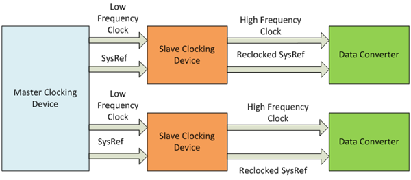 GUID-89F1B7B4-7E83-48A6-BC2D-F285436DFE5D-low.png