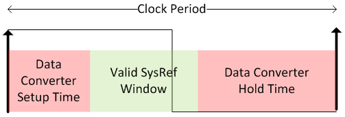 GUID-AC17F2E8-6551-4950-9197-0810B3DFECCD-low.png