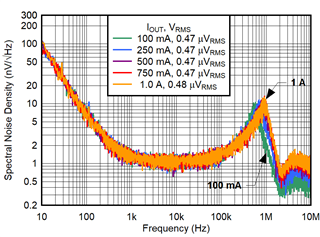 GUID-E2A6ED2B-9DB0-4A00-BC80-8EBFBC074AE2-low.png