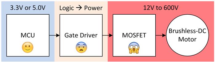 GUID-396C8610-788F-4AD6-AB1D-7D8806227FF8-low.png