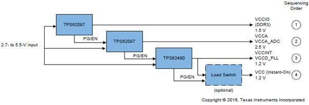 GUID-49EF4083-FF9A-4325-87AB-27A4940B443B-low.jpg