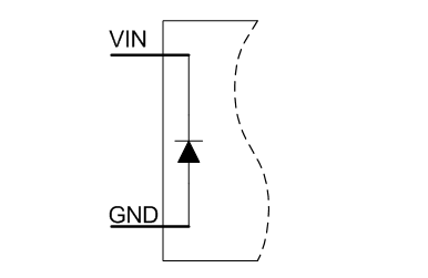 GUID-846EB8E2-BCAD-41A8-9D3A-23F6D39B67E7-low.png