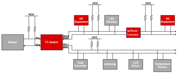 GUID-0AB60889-286F-4929-AFE0-1CB6DE9AC169-low.png