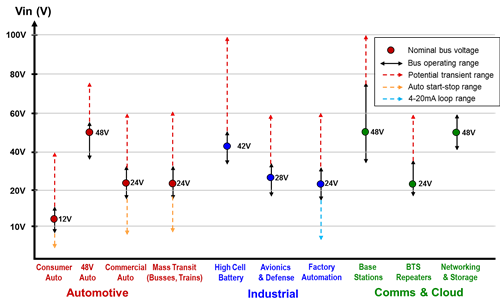 GUID-7B89E1E0-1B39-4E5E-A87B-42994BED2EEB-low.png