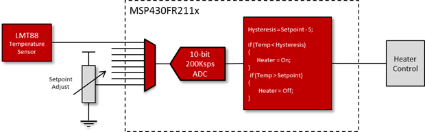 GUID-B07E4143-D11A-45FB-B6BA-B7A7F0D0B69C-low.png