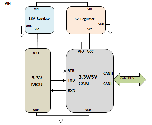 GUID-CEA23E61-F79A-478A-8F67-5B58E65DA4CC-low.png