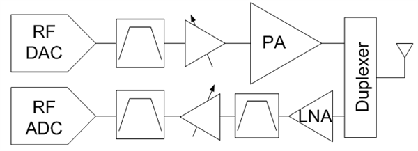 GUID-5AD8B5DB-3EA4-472A-88F9-2D07BF3A1342-low.png