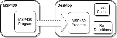 GUID-A12CD8B8-3C11-408D-8558-BAE9999CCE63-low.png
