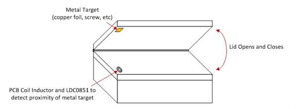 GUID-8E0944E2-D5C3-4914-B2B4-2C650F2D5E29-low.png