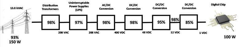 GUID-02EBB74F-C72F-4586-A9F4-AD1D728D7122-low.png