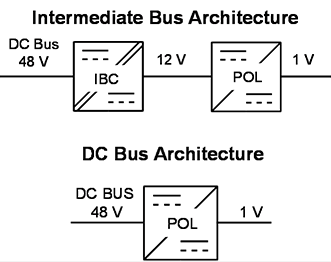 GUID-7AAE3DCA-7090-4B25-A27D-371101546D3C-low.png