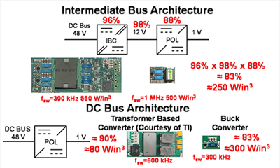 GUID-8D7CFA1F-FAB2-470F-A0D0-9C9203C27AFF-low.png